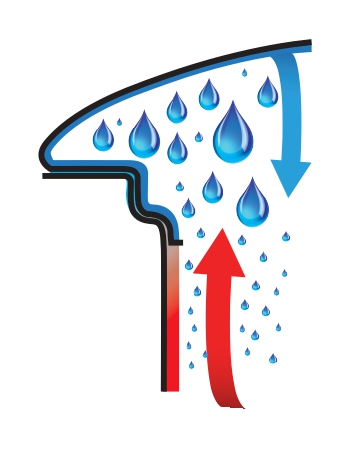water-closed-circle_page-0001.jpg